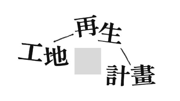 loading指示文字
